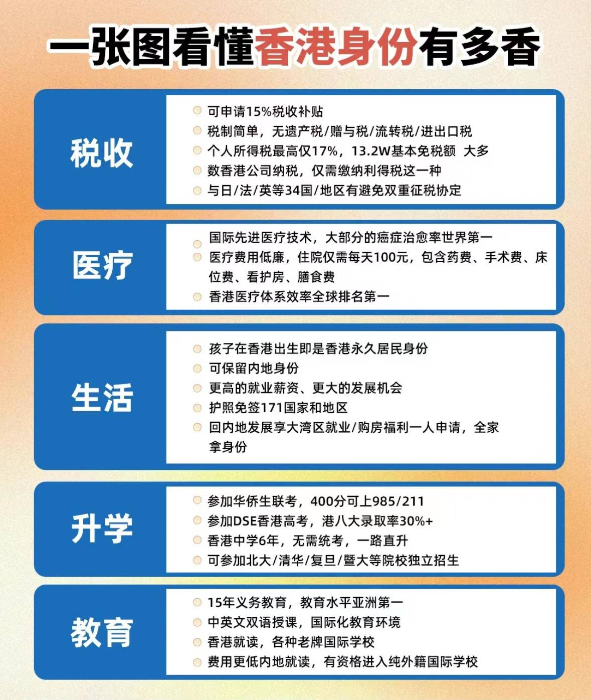 2025香港資料免費(fèi)大全最新版下載,2023年香港資料免費(fèi)大全最新版下載攻略