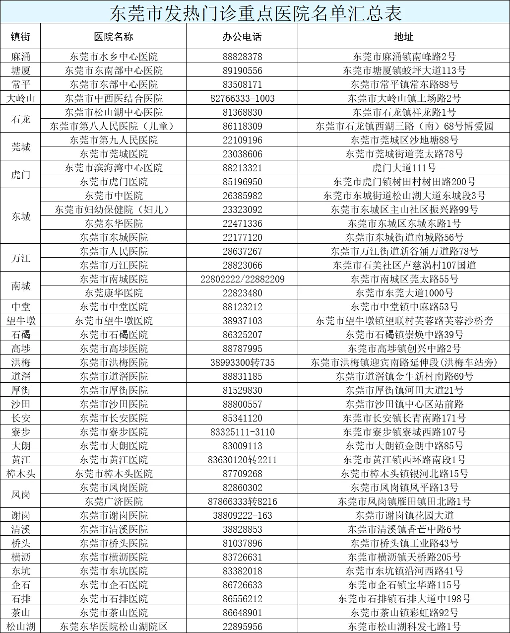 新澳門今晚開獎結(jié)果開獎記錄查詢,新澳門今晚開獎結(jié)果開獎記錄查詢，探索彩票世界的神秘與魅力