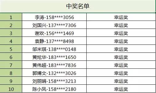 2025老澳門(mén)六今晚開(kāi)獎(jiǎng)號(hào)碼,探索老澳門(mén)六今晚開(kāi)獎(jiǎng)號(hào)碼的世界