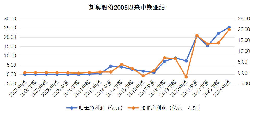 2025新奧歷史開獎(jiǎng)記錄香港,揭秘香港新奧歷史開獎(jiǎng)記錄，探尋未來(lái)的趨勢(shì)與機(jī)遇（關(guān)鍵詞，新奧歷史開獎(jiǎng)記錄香港）