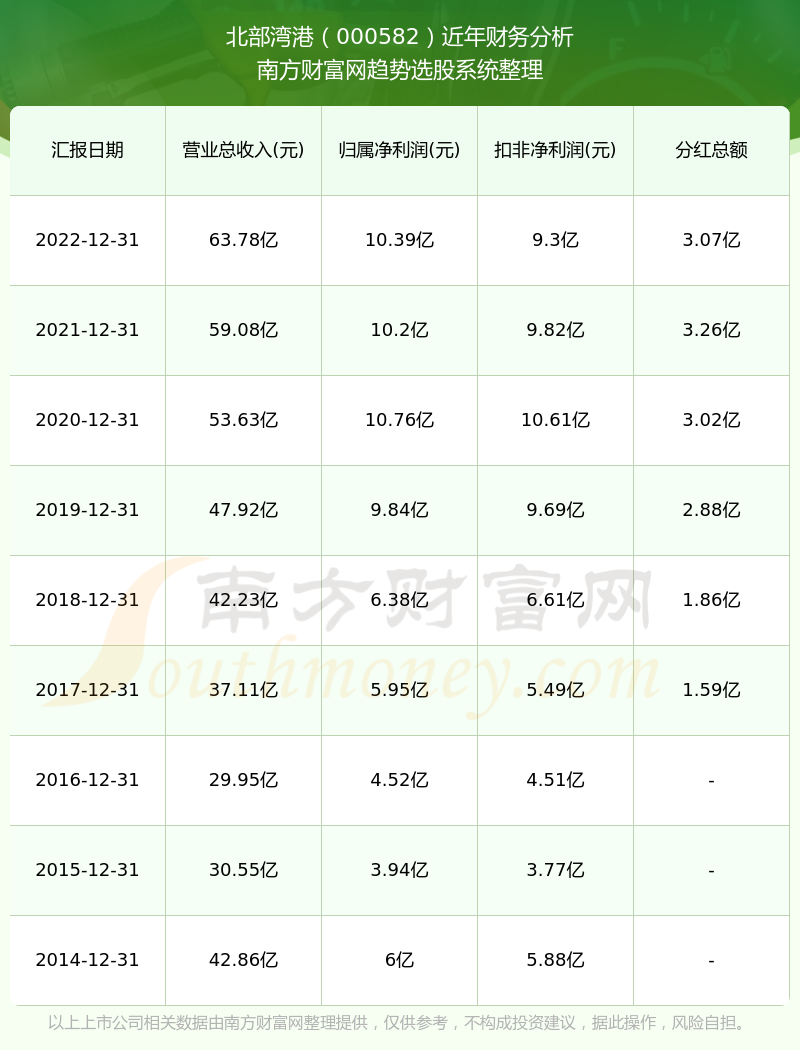 2025香港港六開獎記錄,探索香港港六開獎記錄，歷史、數(shù)據(jù)與未來展望（2025年視角）