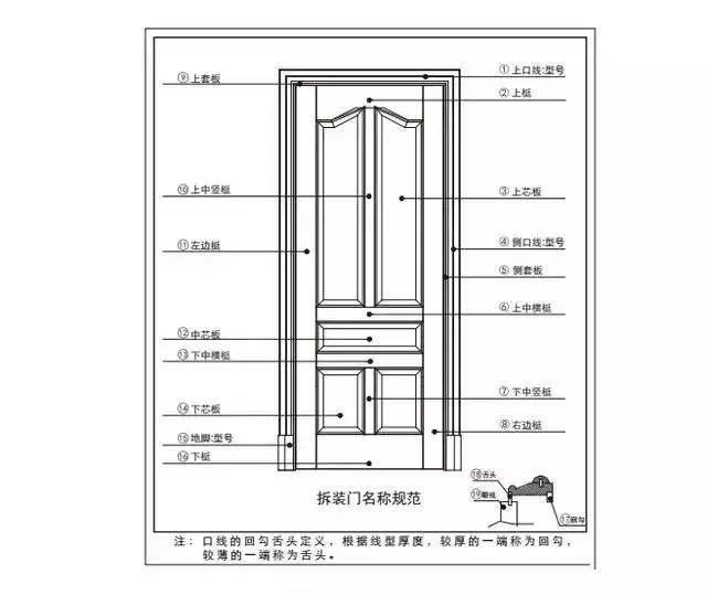 新門內(nèi)部資料精準(zhǔn)大全,新門內(nèi)部資料精準(zhǔn)大全，深度解析與全面洞察