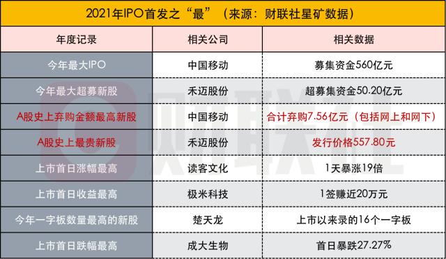 2025新奧歷史開獎記錄56期,探索新奧歷史，2025年開獎記錄第56期的獨特魅力