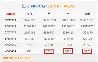 最準(zhǔn)一肖一碼100%香港78期,最準(zhǔn)一肖一碼100%香港78期，揭秘彩票預(yù)測(cè)的真相與風(fēng)險(xiǎn)