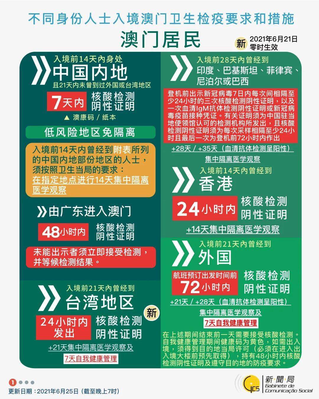 澳門天天開好彩大全53期,澳門天天開好彩，揭示背后的風(fēng)險與警示