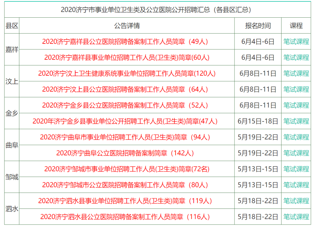 售前咨詢 第132頁