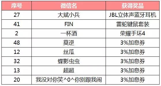 2025年奧門(mén)免費(fèi)資料最準(zhǔn)確,澳門(mén)免費(fèi)資料最準(zhǔn)確，預(yù)測(cè)與探索2025年的可能性