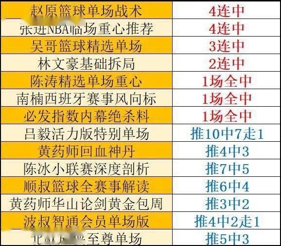 今晚澳門三肖三碼開一碼,今晚澳門三肖三碼開一碼——揭秘與探索彩票的魅力