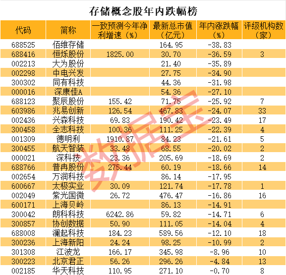 新澳門最準三肖三碼100%,新澳門最準三肖三碼，揭秘背后的秘密與真相（100%準確預測？）