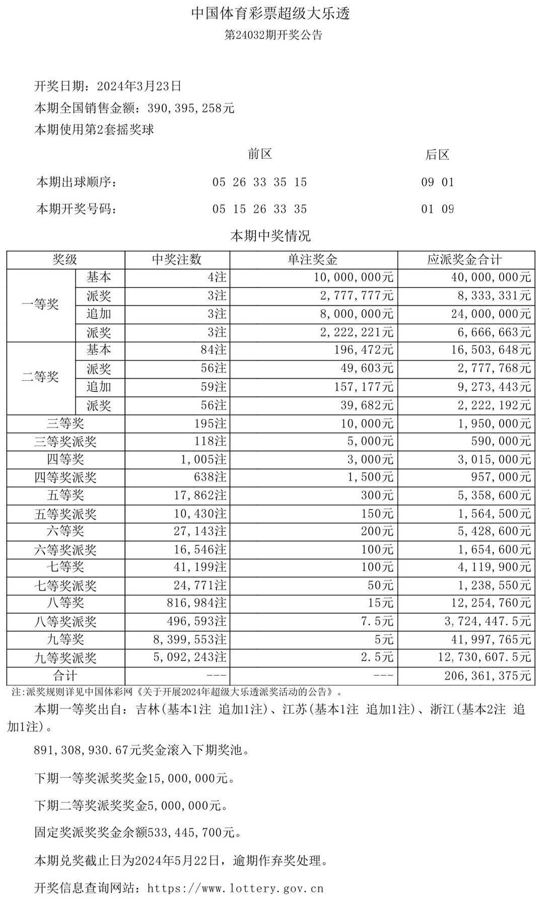 2025澳門開獎結果,澳門彩票開獎結果的探索與解析