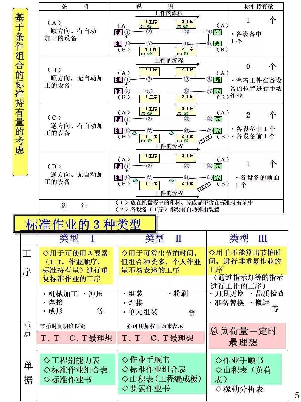 澳門(mén)一碼一肖100準(zhǔn)資料大全,澳門(mén)一碼一肖100準(zhǔn)資料大全，揭秘彩票背后的秘密