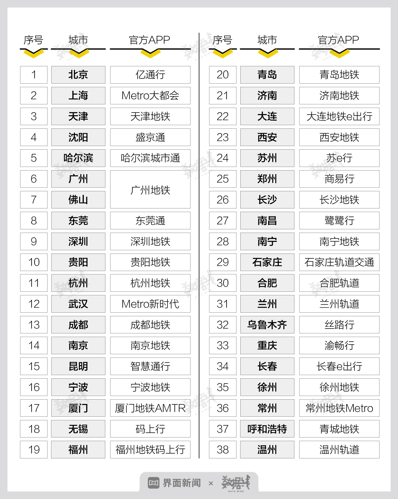 新澳門一碼一碼100準(zhǔn)確,新澳門一碼一碼，探索真實(shí)準(zhǔn)確的100%預(yù)測(cè)