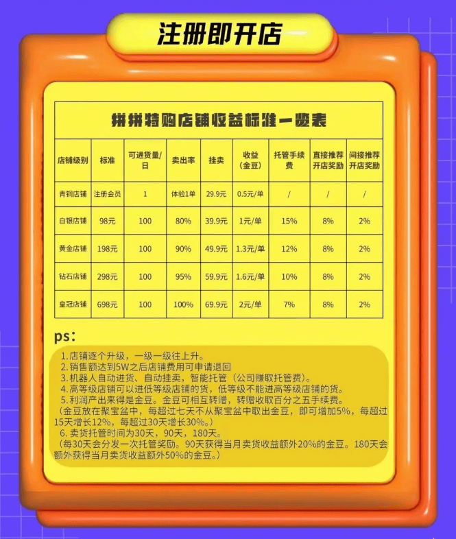 2025年2月7日 第34頁