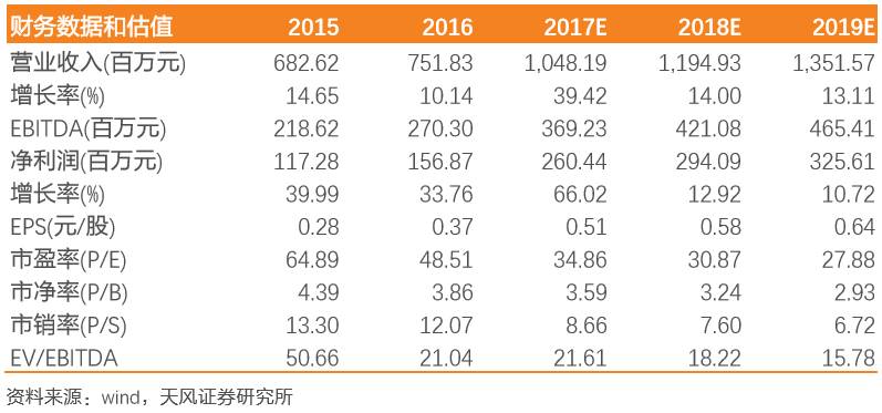 2025年香港港六+彩開(kāi)獎(jiǎng)號(hào)碼,探索未來(lái)，關(guān)于香港港六彩票開(kāi)獎(jiǎng)號(hào)碼的預(yù)測(cè)與解析（2025年展望）