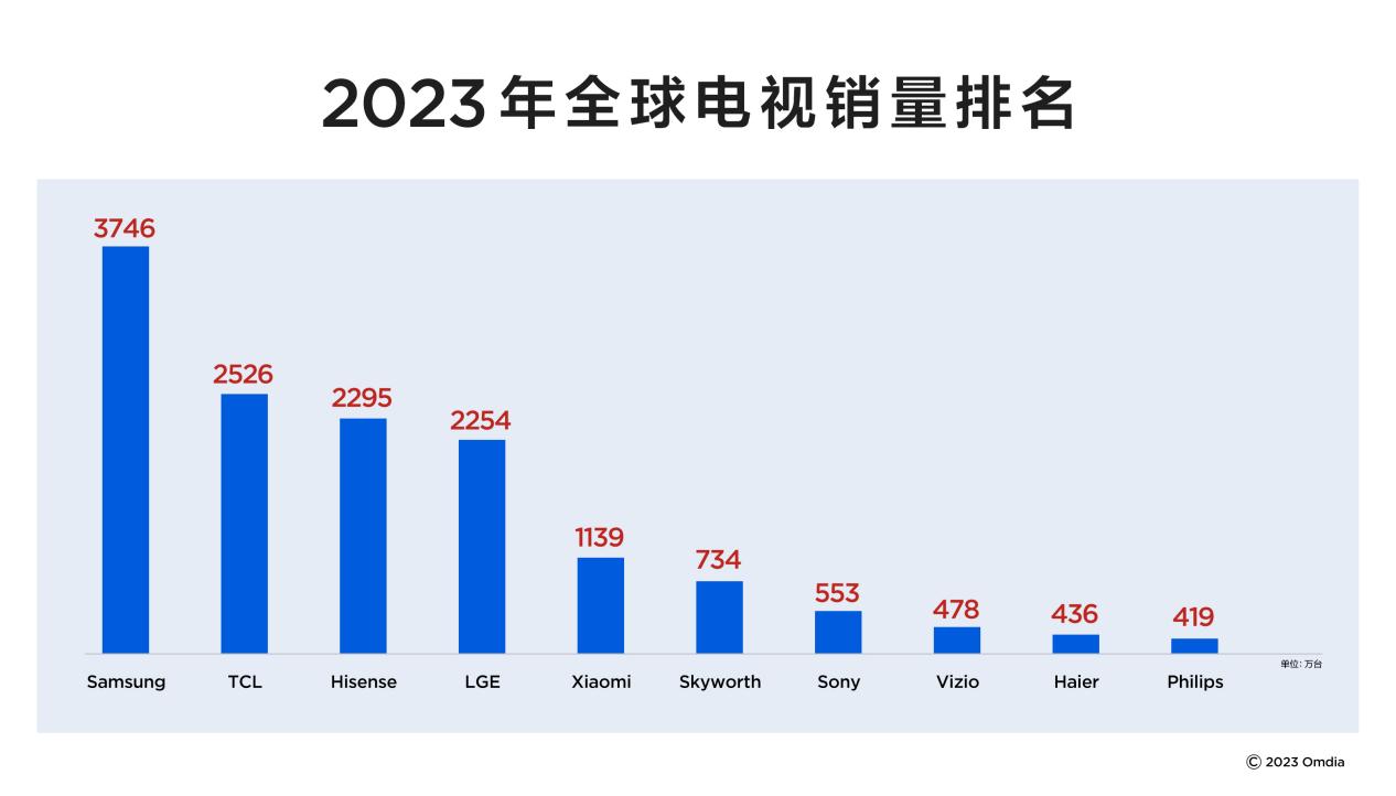 2025新澳正版免費(fèi)資料,探索2025新澳正版免費(fèi)資料的世界