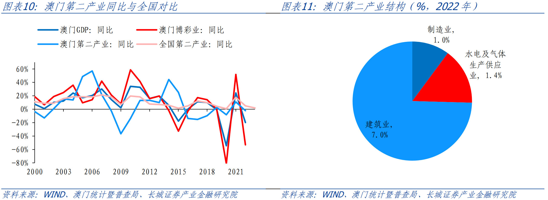 新澳門天天開獎資料大全,新澳門天天開獎資料大全，探索與解析