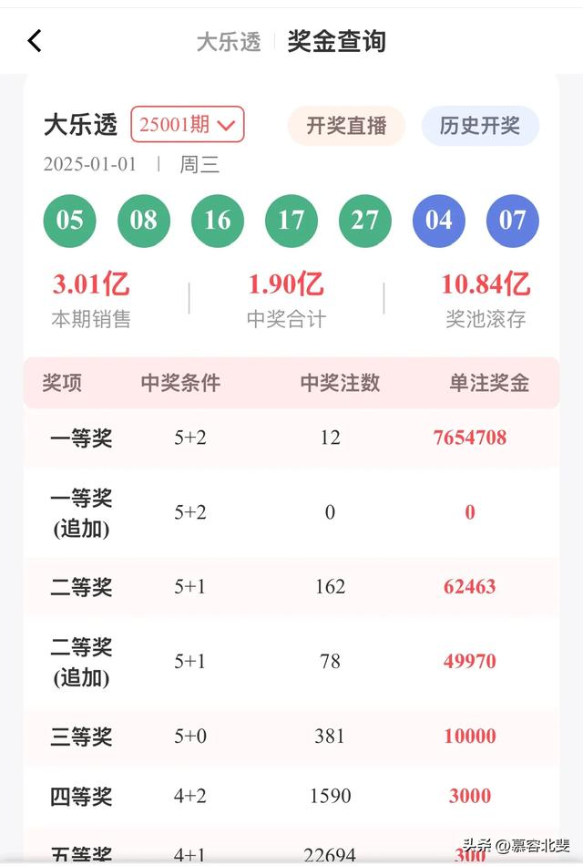 2025年一肖一碼一中,探索未來彩票奧秘，2025年一肖一碼一中