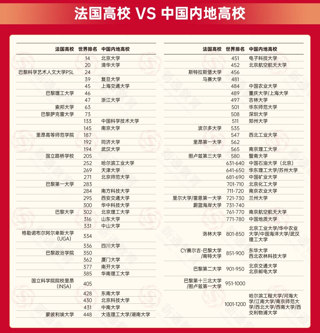 2025新澳門歷史開獎記錄查詢結(jié)果,探索澳門歷史開獎記錄，2025年的新視角與回顧