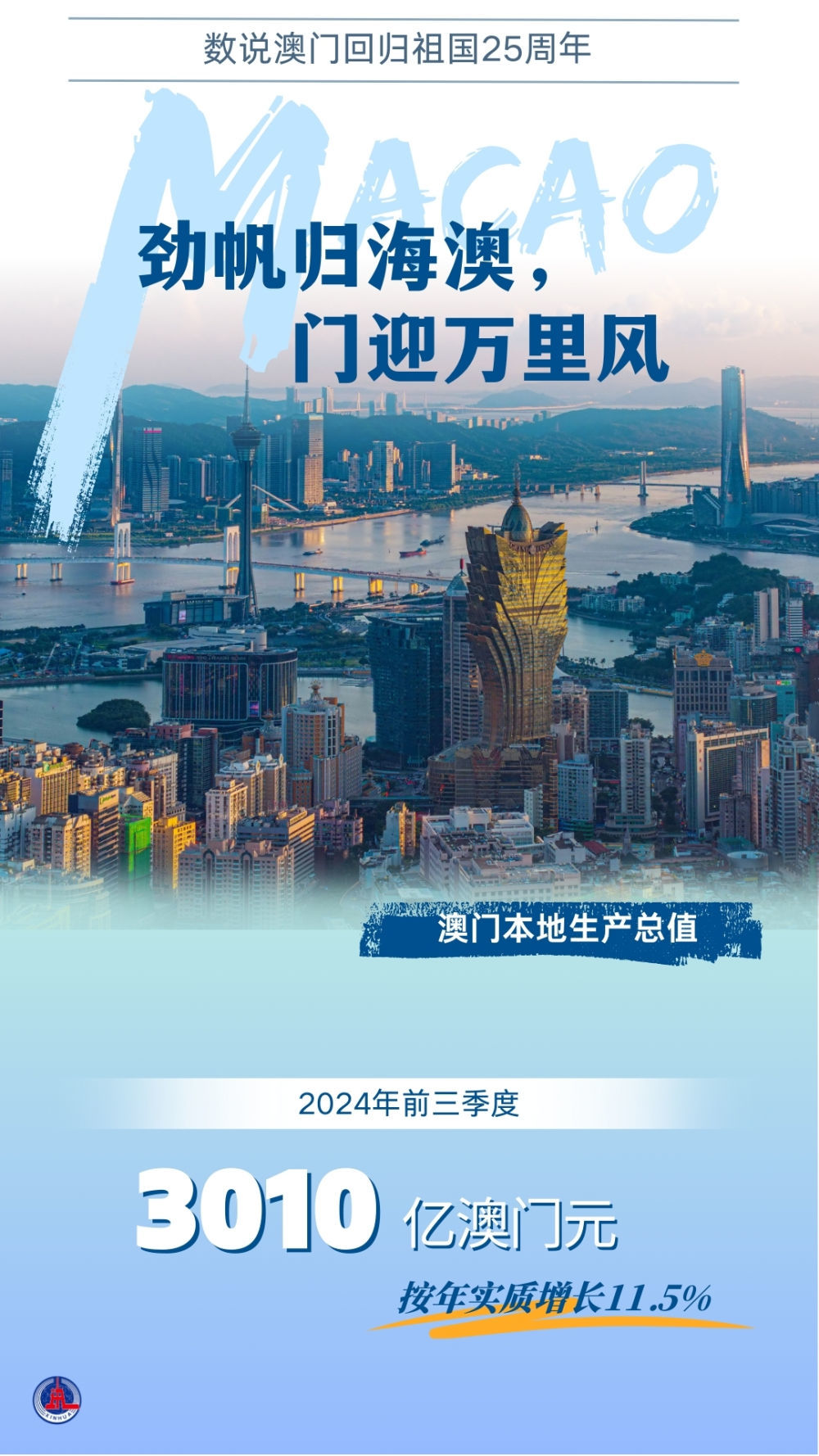 2O24年澳門今晚開碼料,探索澳門未來，聚焦2O24年澳門今晚的開碼料