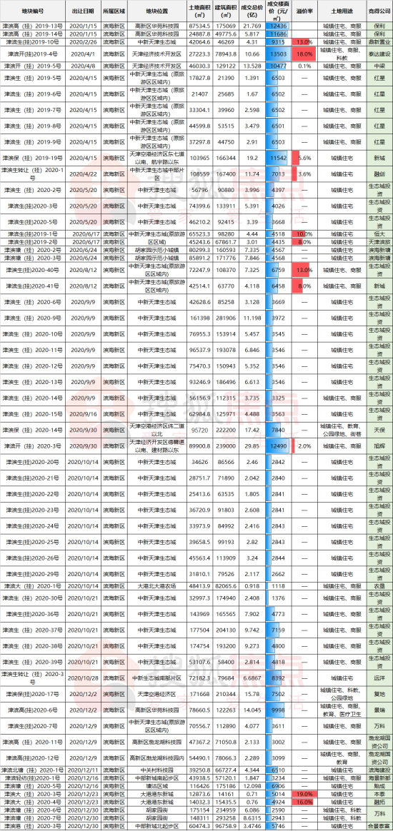 2025新奧彩開獎結(jié)果記錄,揭秘新奧彩開獎結(jié)果記錄，一場未來的盛宴（XXXX年視角）