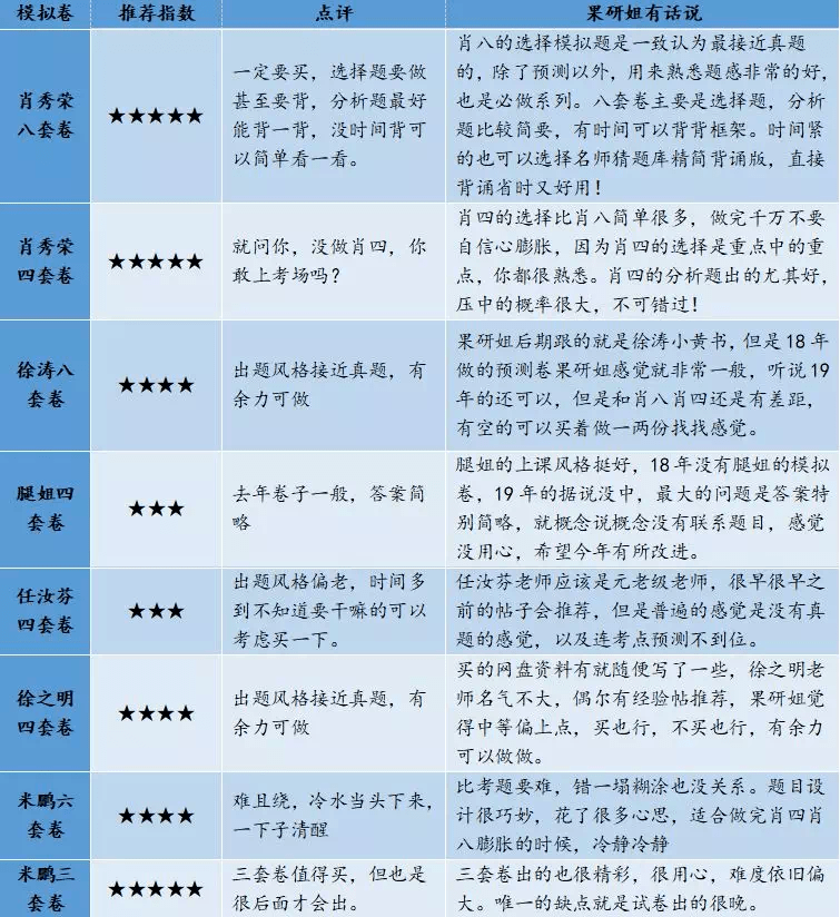 三肖三期必出特肖資料,三肖三期必出特肖資料解析與預(yù)測(cè)