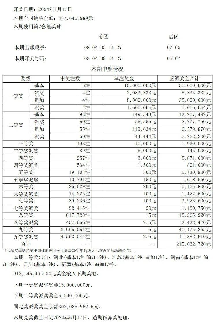 新澳門彩最新開獎記錄查詢表圖片,新澳門彩最新開獎記錄查詢表圖片，探索與解讀