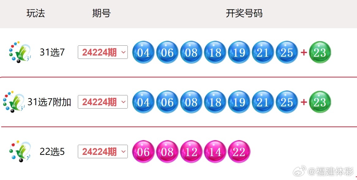 2025年港彩開獎結(jié)果,2025年港彩開獎結(jié)果揭曉，幸運兒揭曉夢想成真