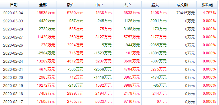 2025年香港港六+彩開獎號碼,探索未來彩票奧秘，香港港六彩票開獎號碼預(yù)測（2025年展望）