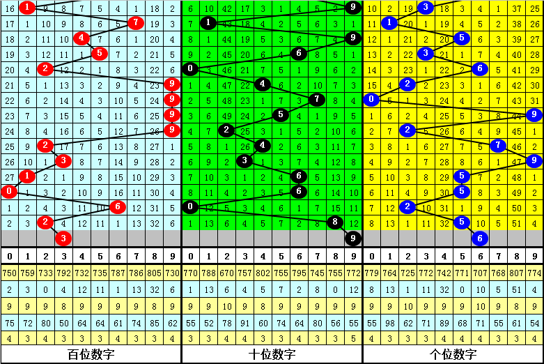 一肖一碼,一肖一碼，探索數(shù)字與命運的神秘聯(lián)系