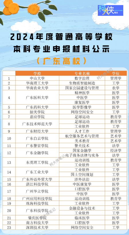 新澳門天天彩2025年全年資料,新澳門天天彩2025年全年資料解析與預測