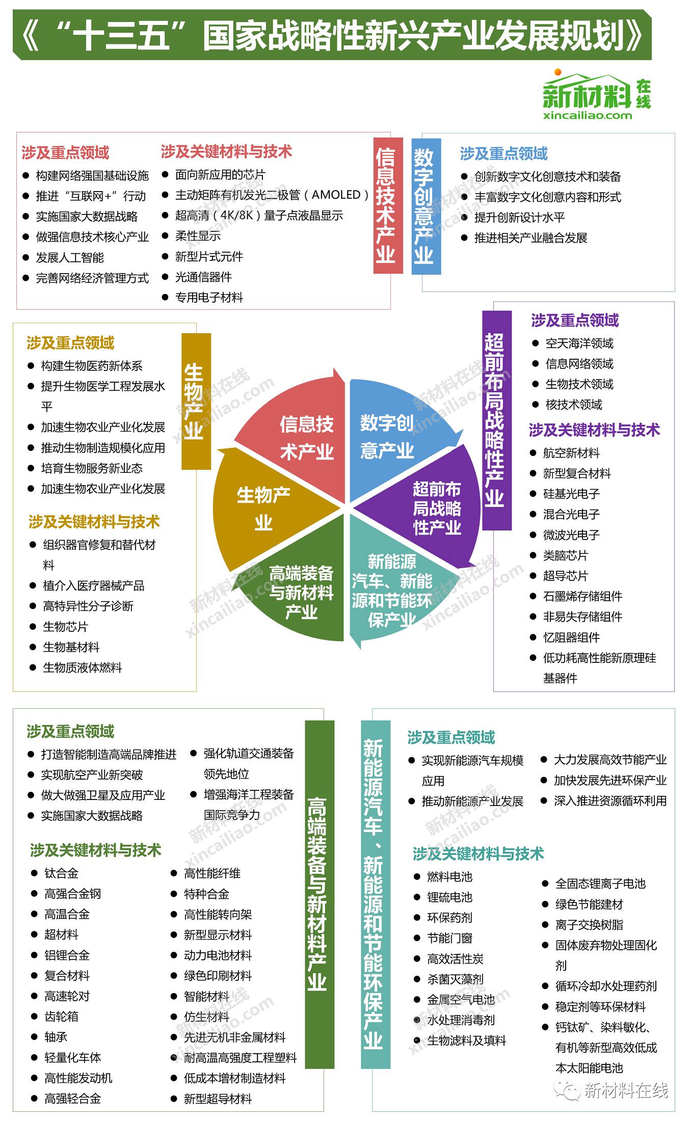 600圖庫大全免費資料圖2025,探索600圖庫大全，免費資料的未來展望（2025年）