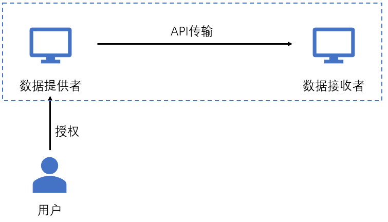 新澳好彩免費(fèi)資料查詢最新,新澳好彩免費(fèi)資料查詢最新，探索彩票行業(yè)的便捷與機(jī)遇