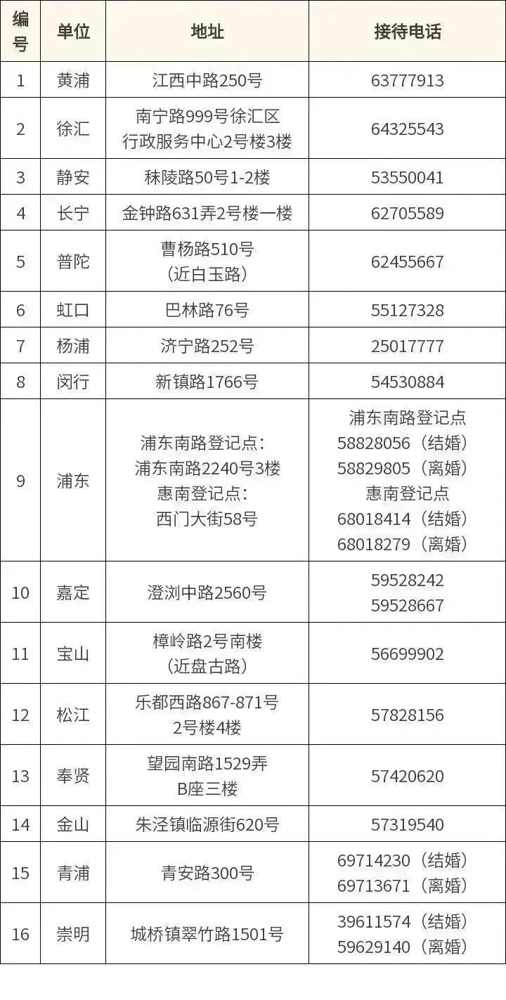 澳門平特一肖100%準資優(yōu)勢,澳門平特一肖，百分之百準確的優(yōu)勢分析