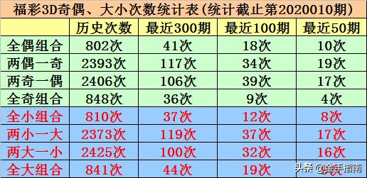 查看二四六香港開(kāi)碼結(jié)果,查看二四六香港開(kāi)碼結(jié)果，彩票背后的故事與啟示