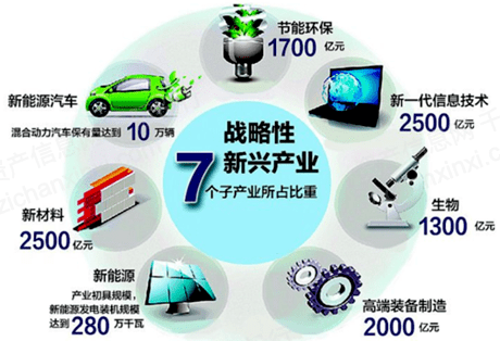 2025新澳資料大全,2025新澳資料大全——探索未來(lái)的關(guān)鍵指南