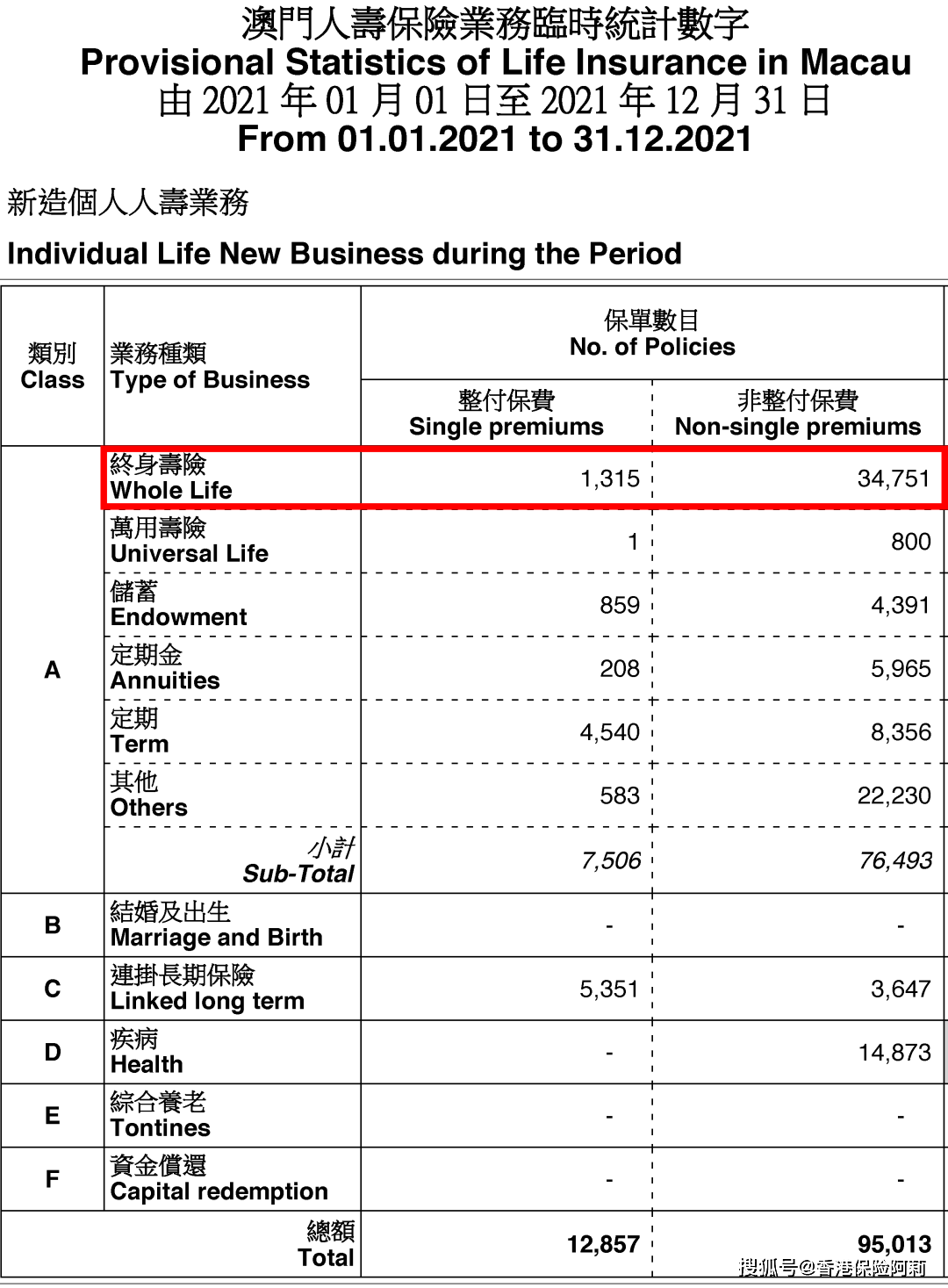 2025年2月8日 第7頁