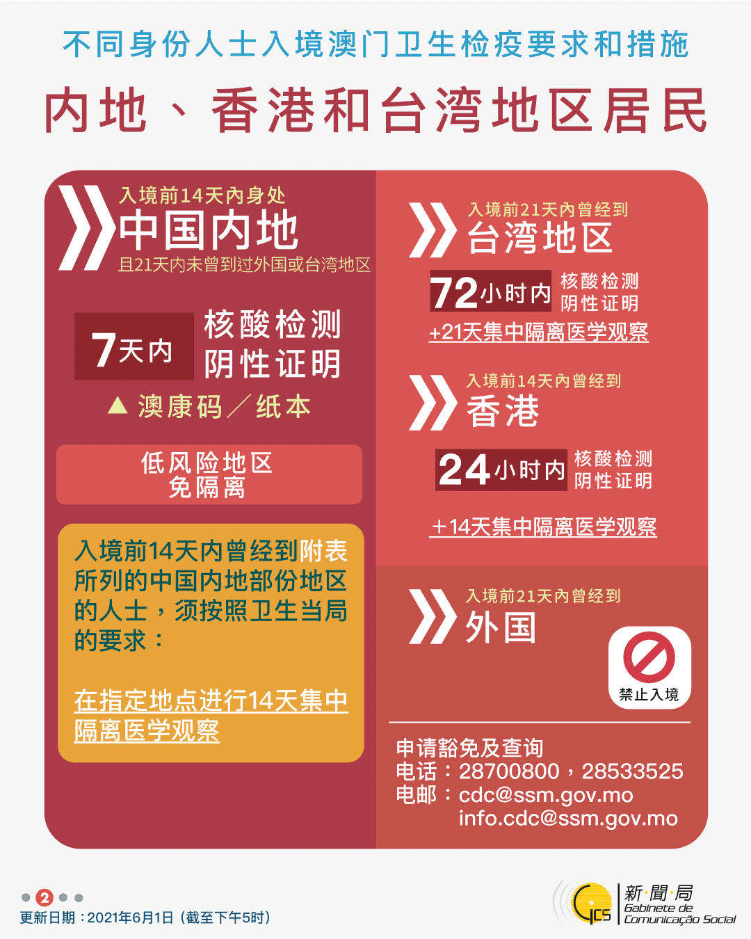 新澳今天最新資料網(wǎng)站,新澳今天最新資料網(wǎng)站，探索前沿資訊的門戶