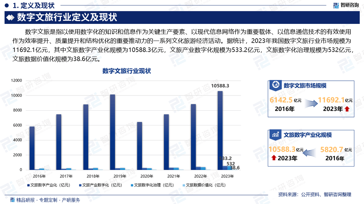 2025今天澳門買什么好,澳門博彩業(yè)的發(fā)展前景與投資機(jī)會，探索2025年的投資選擇