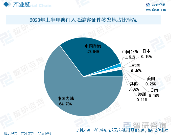 2025年澳門管家婆一肖一碼,澳門管家婆一肖一碼，預測與探索的未來之路（2025年展望）