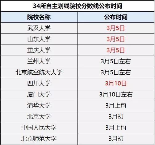 新澳門(mén)一碼一肖100準(zhǔn)打開(kāi),揭秘新澳門(mén)一碼一肖，探尋預(yù)測(cè)背后的真相