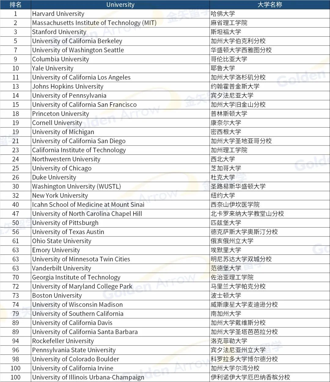 新澳門2025年正版馬表,新澳門2025年正版馬表，探索未來(lái)彩票的新趨勢(shì)