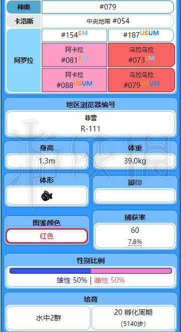 攀龍附鳳 第3頁