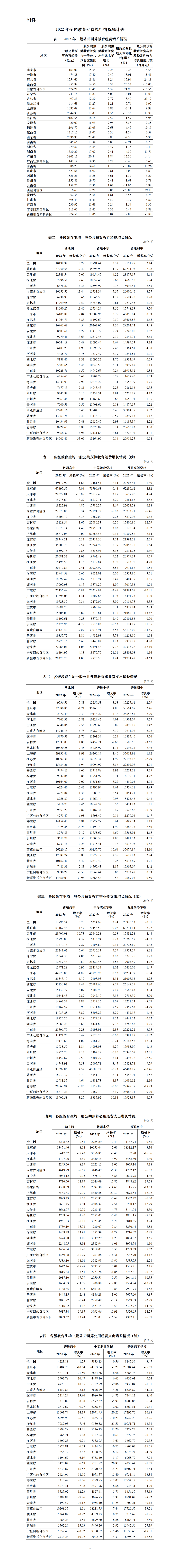 2025年2月9日 第32頁