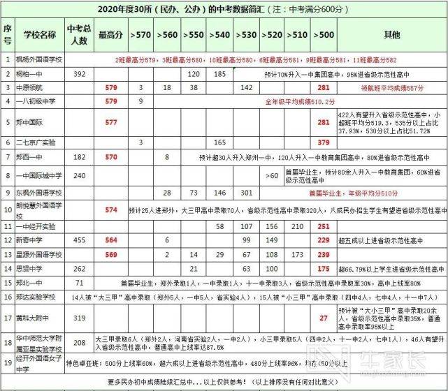 2025香港歷史開獎(jiǎng)結(jié)果查詢表最新,香港歷史開獎(jiǎng)結(jié)果查詢表最新（截至2025年）