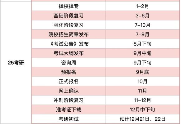 香港2025開獎日期表,香港2025年開獎日期表及其相關解析