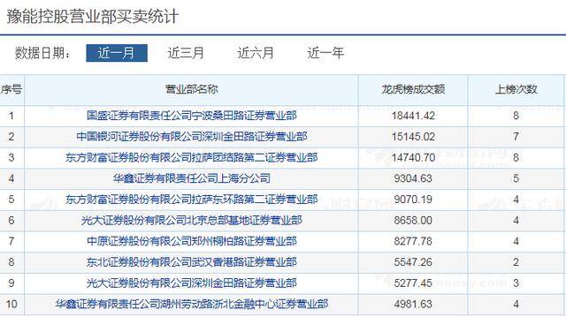 新澳開獎記錄今天結(jié)果,新澳開獎記錄今天結(jié)果，探索彩票背后的魅力與挑戰(zhàn)