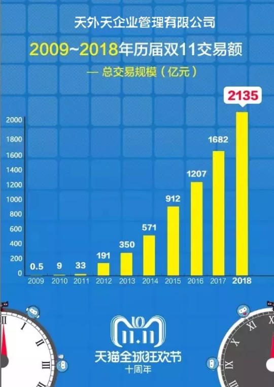 2025年2月9日 第17頁