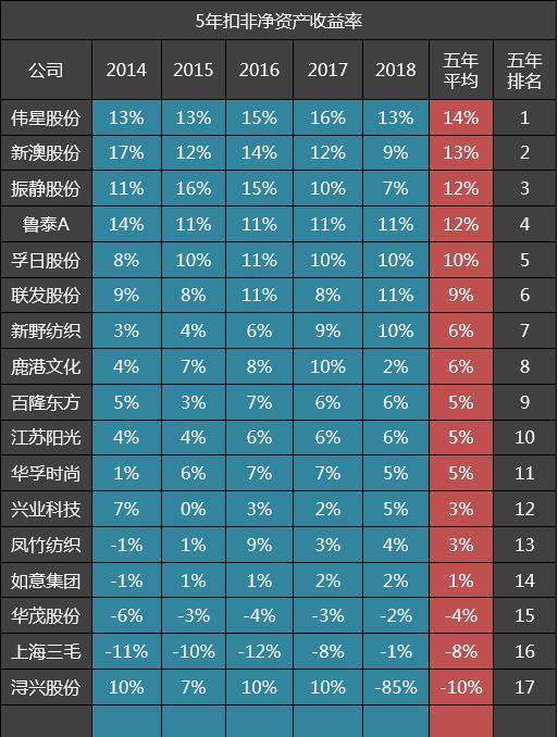 2025年新澳原料免費(fèi)提供,新澳原料免費(fèi)提供，未來(lái)之路與產(chǎn)業(yè)共贏的探討