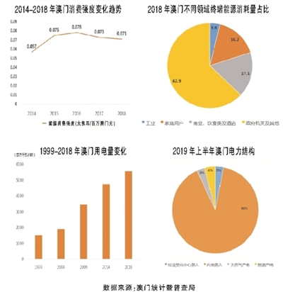 2025年新奧門特馬資料93期,探索未來澳門特馬資料的新篇章，2025年的預測與洞察