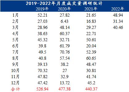 一碼一肖100準(zhǔn)碼,一碼一肖的獨特魅力與精準(zhǔn)度，揭秘準(zhǔn)碼背后的秘密